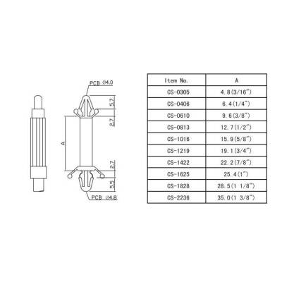 0305 Plastic Tab Distance - 2