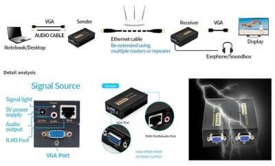 100m VGA Extender - VGA RJ45 Cat5E/6 Üzerinden Sinyal Uzatıcı - 5