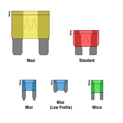 10A Mini Low Profile Auto Fuse - Bıçak Sigorta - 3