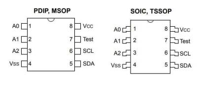 24C01 - DIP8 EEPROM Entegresi - 2