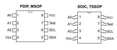 24C01 - SO8 SMD EEPROM Entegresi - 2