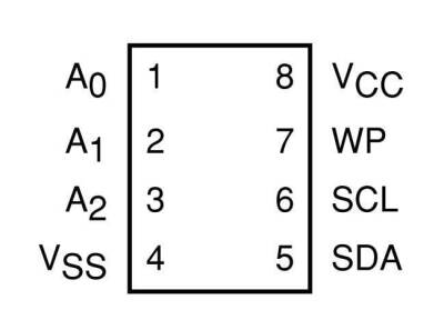 24C01LI - DIP8 EEPROM Entegresi - 2