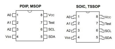 24C02 - DIP8 EEPROM Entegresi - 2