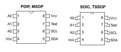 24C02 - SO8 SMD EEPROM Entegresi - 2