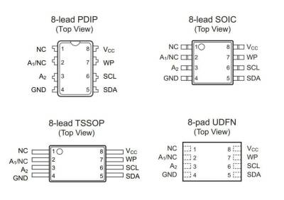 24C04 - SO8 SMD EEPROM Entegresi - 2