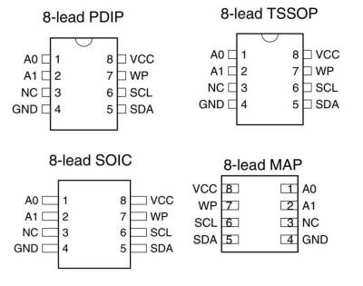 24C128 - SO8 SMD EEPROM Entegresi - 2