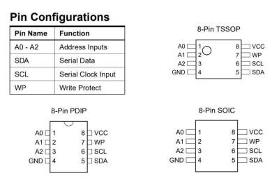 24C16 - DIP8 EEPROM Entegresi - 2