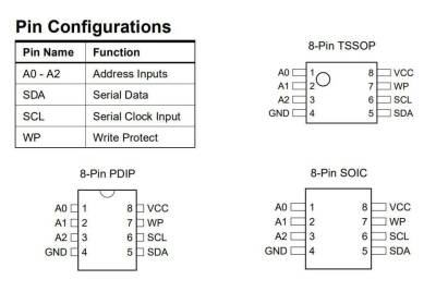 24C16 - SO8 SMD EEPROM IC - 2