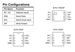 24C32 - DIP8 EEPROM Entegresi - 2