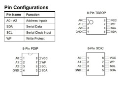 24C32 - SO8 SMD EEPROM Entegresi - 2