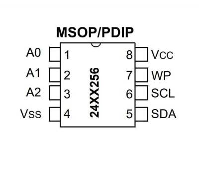 24LC256-I/P DIP-8 400kHz Mikrodenetleyici - 2