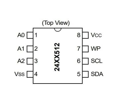 24LC512-I/P DIP-8 400kHz Microcontroller - 2