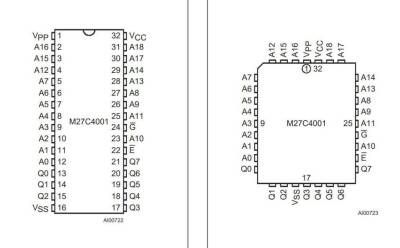 27C4001 - FDIP32W EEPROM Entegresi - 2