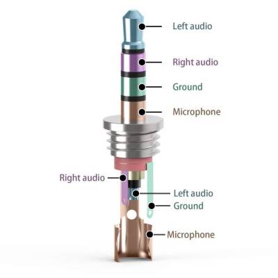 3.5mm 4-Pin Stereo Jack - Male - 3