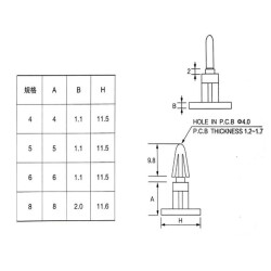 4mm Plastic Tab Distance - 2