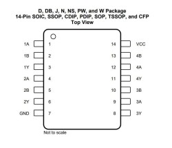 74HC00 DIP14 Integrated - 2