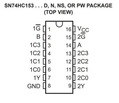 74HC153 SMD Integrated - 2