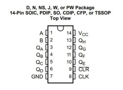 74HC164 SMD Integrated - 2