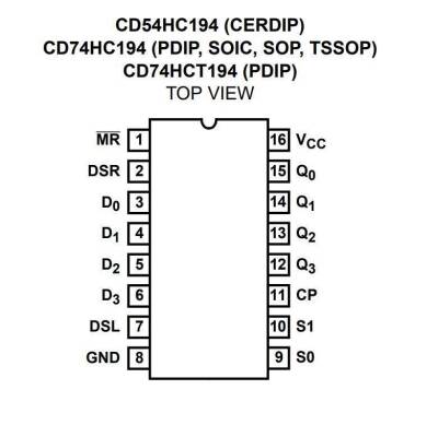 74HC194 DIP16 Integrated - 2