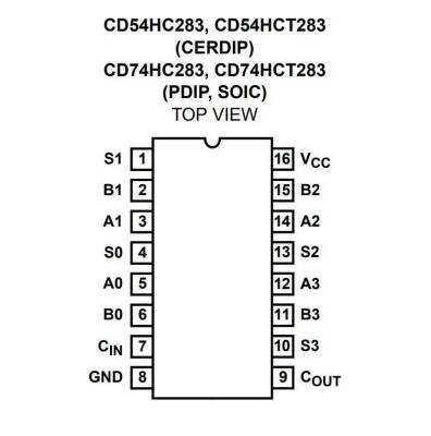 74HC283 DIP16 Integrated - 2