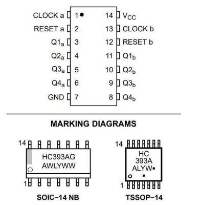 74HC393 SMD Entegre - 2