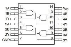 74HCT08N DIP-14 Entegre - 2