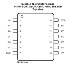 74LS06 SMD Integrated - 1