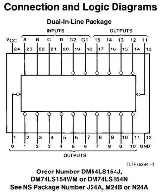 74LS154 DIP24 Integrated - 2