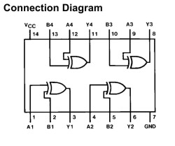 74LS86 DIP-14 Inverter and Door IC MB74LS86 - 2