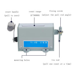 75-II 5 Digit Manual Pull Mechanical Counter - 2