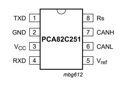 82C251 SMD Entegre - 2