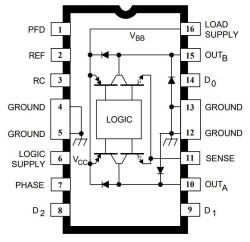 A3955SLB SMD Entegre - 2