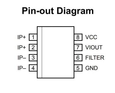 ACS712 5A SOIC-8 Smd Current Sensor Integrated - 2