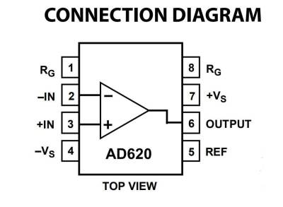 AD620AN DIP-8 Instrumentation Amplifier IC - 2