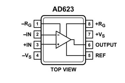 AD623A SOIC-8 Smd OpAmp Integrated - 2