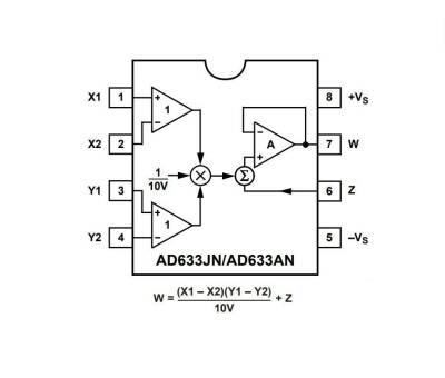 AD633JN DIP-8 Analog Çoğaltıcı Entegre - 2