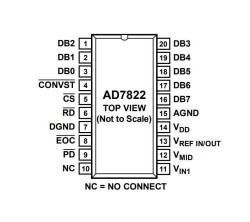 AD7822 TSSOP-20 SMD Analog Digital Converter IC - 2