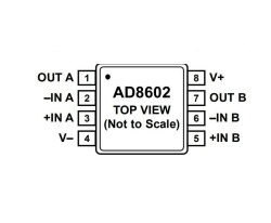 AD8602ARZ SOIC-8 Smd Op-Amp Integrated - 2