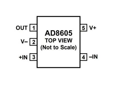 AD8605ARTZ-R2 SOT23-5 Operational Amplifier IC - 2