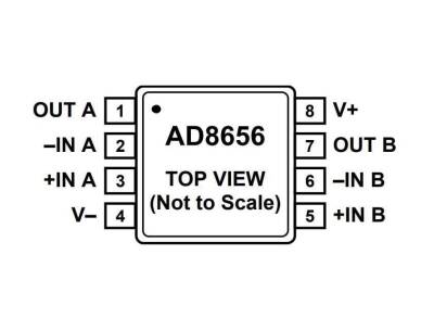 AD8656ARZ SOIC-8 Smd Op-Amp Integrated - 2