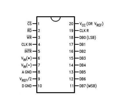 ADC0804 DIP-20 Analog Digital Converter Integrated - 2