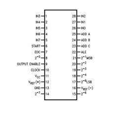 ADC0808CCN DIP-28 Analog Digital Converter Integrated - 2