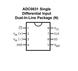 ADC0831 DIP-8 Analog Digital Converter Integrated - 2