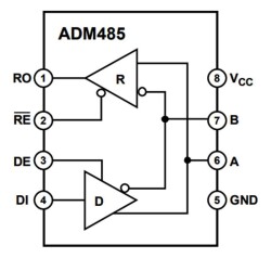 ADM485ARZ SOIC-8 Smd RS Seri Protokol Entegresi - 2