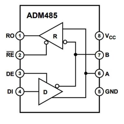 ADM485ARZ SOIC-8 Smd RS Seri Protokol Entegresi - 2