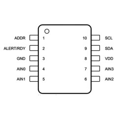 ADS1015IDGSR VSSOP-10 Analog Digital Converter IC - 2