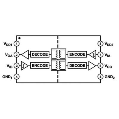 ADUM1200ARZ-RL7 SOIC-8 2 Channel Isolator IC - 2