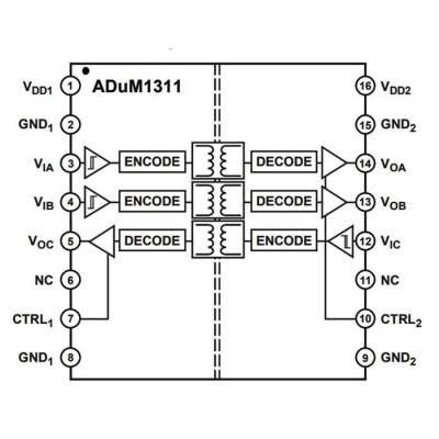 ADUM1311ARWZ-RL SOIC-16 3 Kanal İzolatör Entegresi - 2