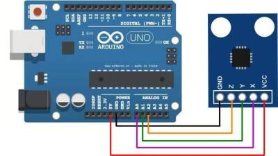 ADXL335 3 Axis Accelerometer - GY-61 - 2