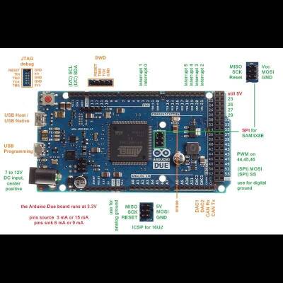 Arduino Due 3.3V Clone (USB Cable Included) - 5